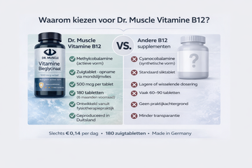 B12 methylcobalamine